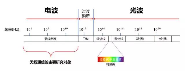 无线法则_无线法则官网_无线法则还有人玩吗