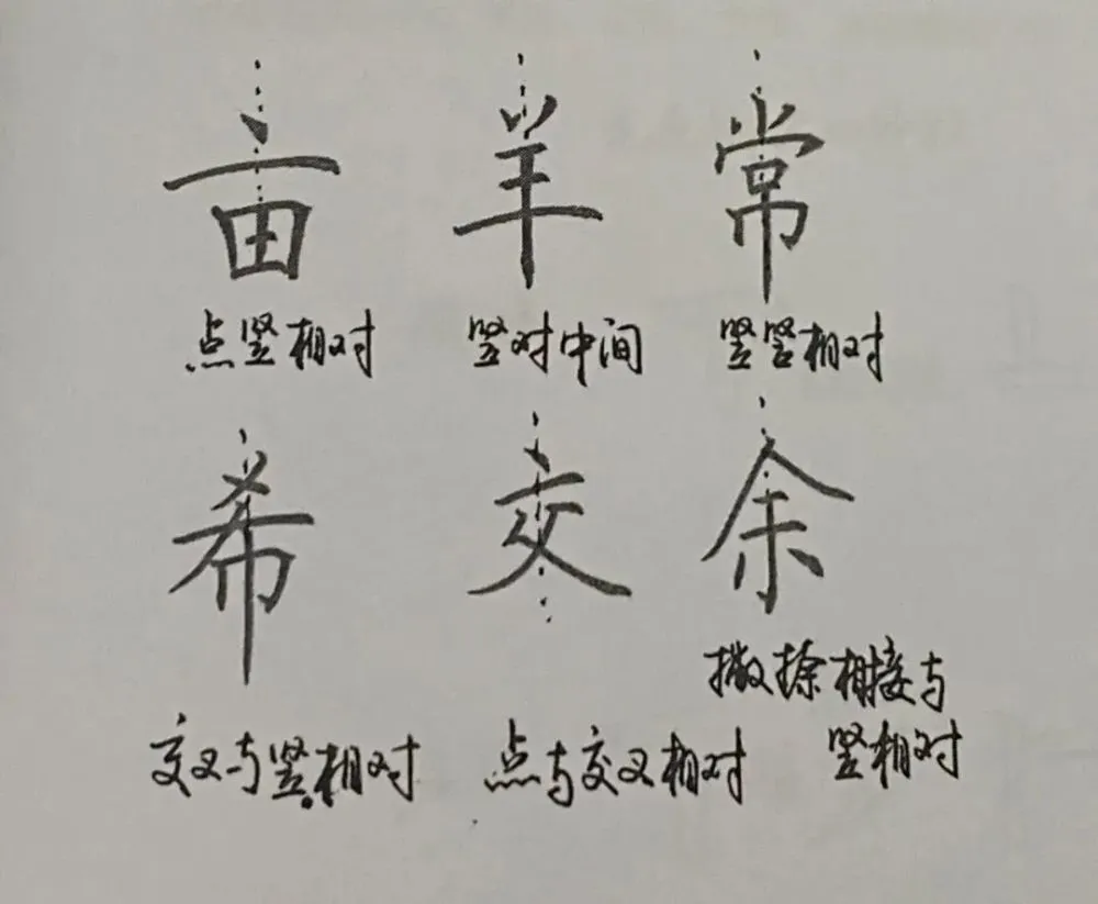 君羊上下结构怎么读_上羊下我念什么_上君下羊是什么字
