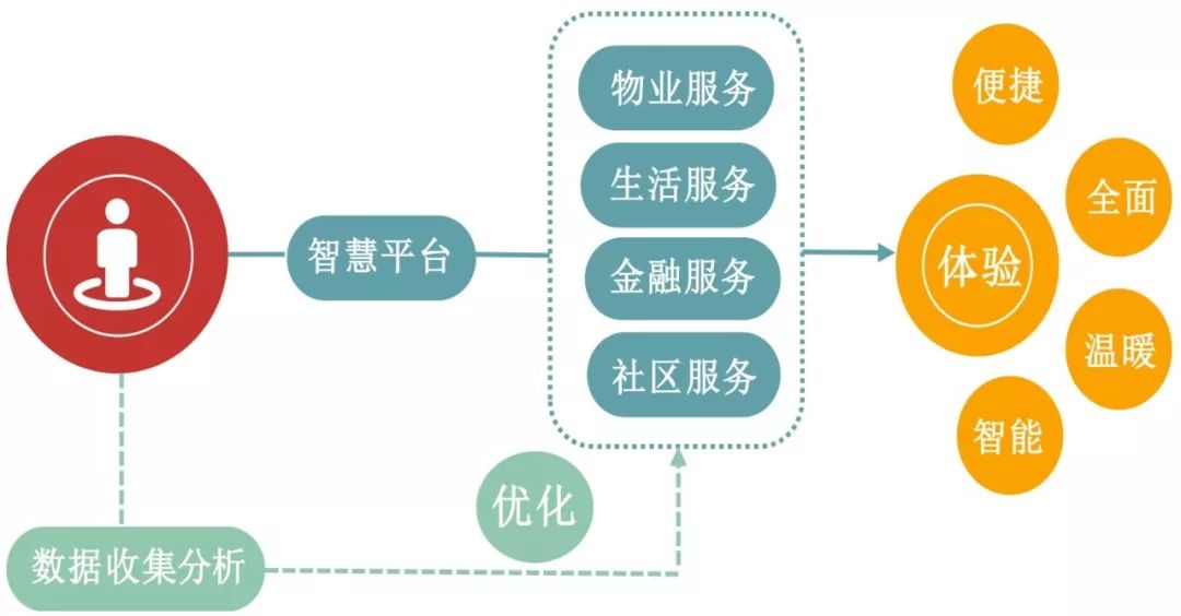 我的世界mod下载_下载世界模拟器_下载世界末日