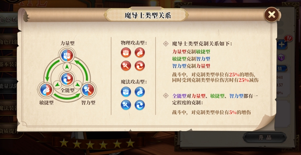妖精系克制什么属性_克制妖精属性系的英雄_克制妖精系的精灵有哪些