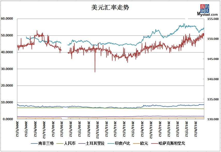 外汇平台app下载_外汇下载正版官网_外汇下载平台有哪些