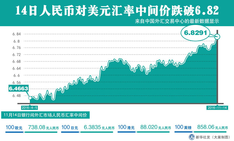 外汇平台app下载_外汇下载平台有哪些_外汇下载正版官网