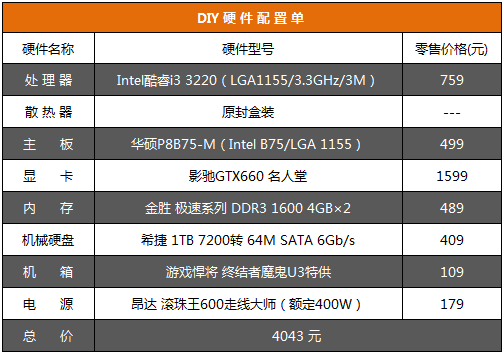手机单价游戏_300的手机游戏_1300元游戏手机哪个好