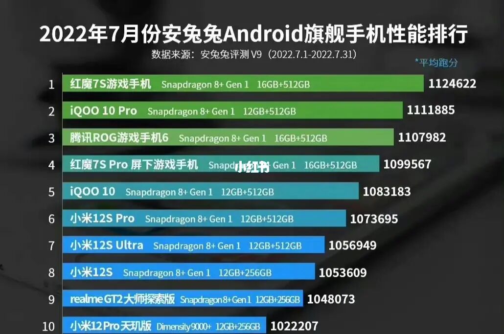 安卓游戏加速_安卓手机怎么看游戏加速_安卓手游加速