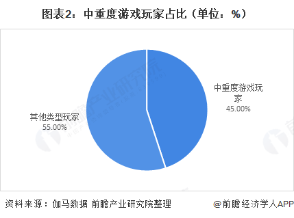 手机游戏4399_手机游戏手游_particle手机游戏