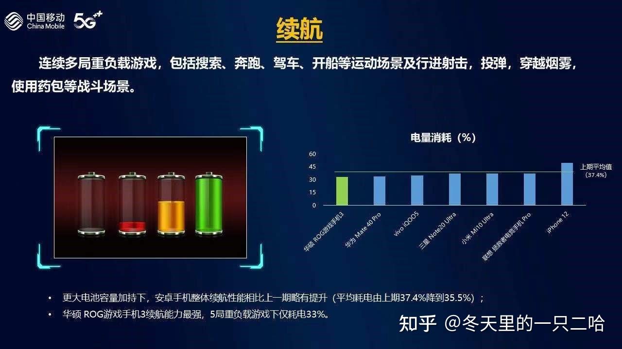 iqoo比较便宜的机型_iqoo手机最便宜游戏手机_iqoo游戏手机推荐