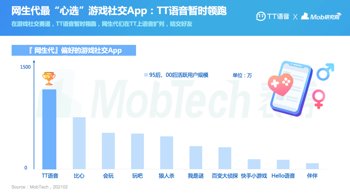 pc手机游戏如何互通游戏-PC手机游戏互通攻略：畅玩手机游戏