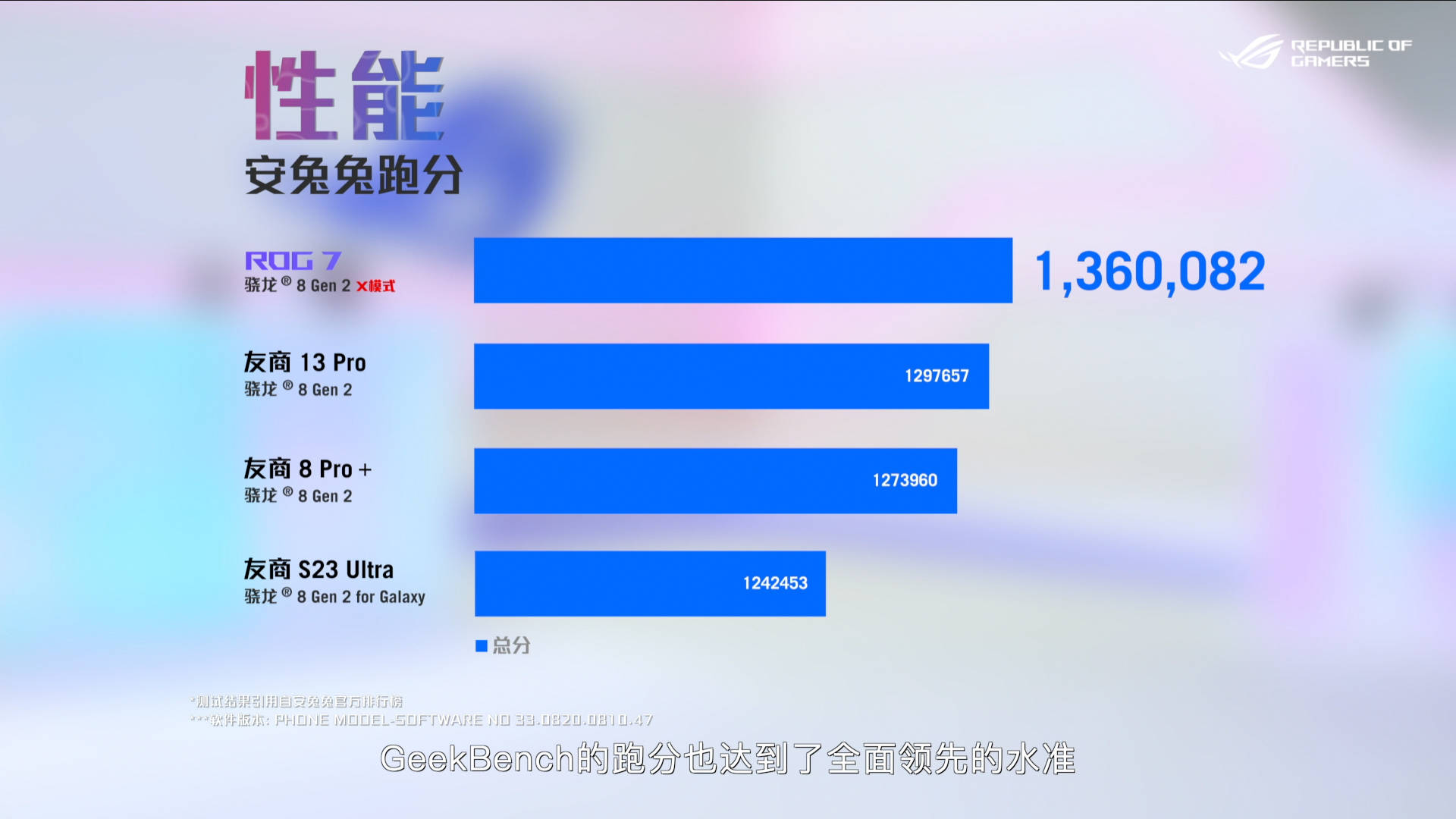 打手机好游戏用什么软件_打游戏用什么手机好_打手机游戏用英语怎么说