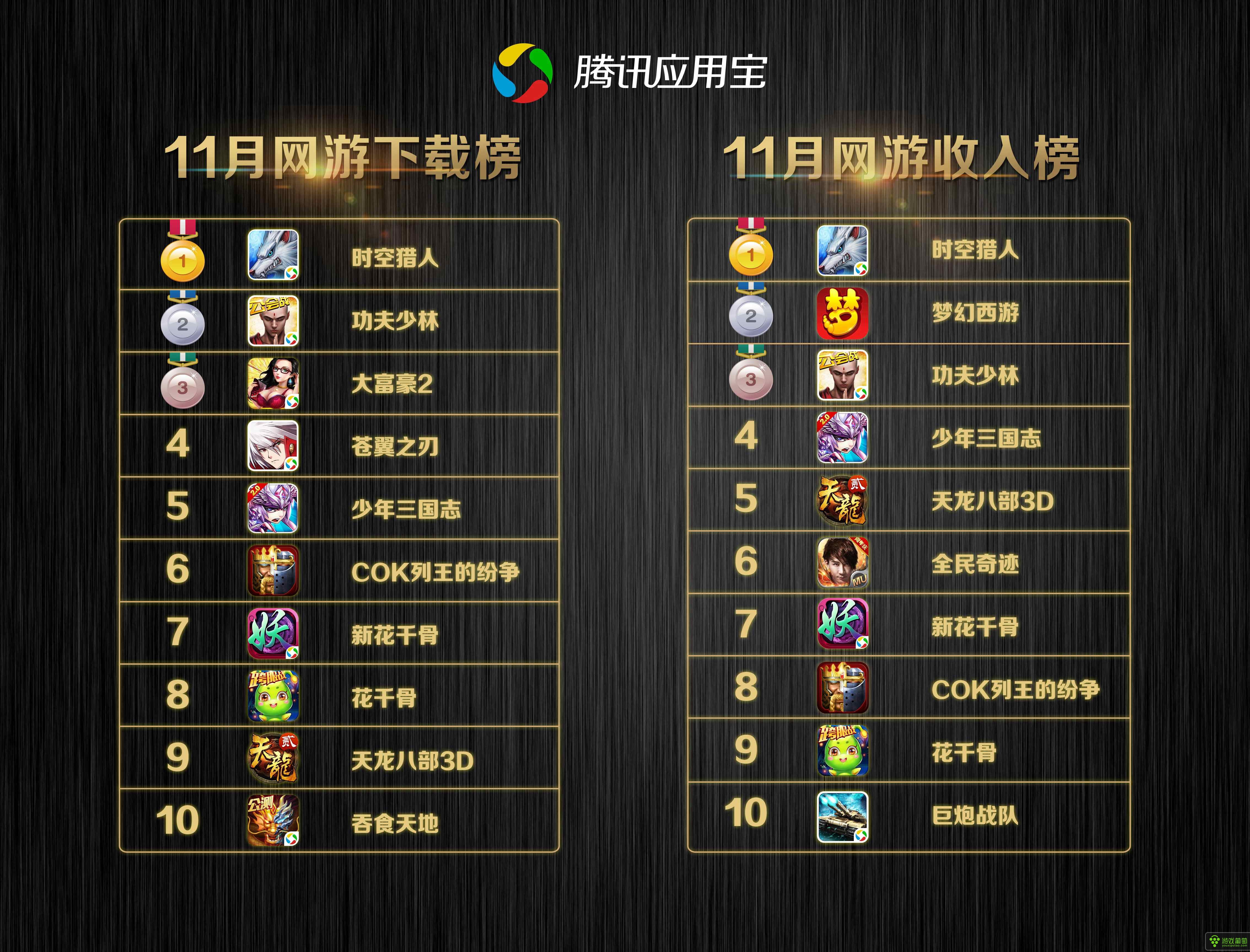 773小游戏手机版下载_小7手游免费下载_下载小7手游app