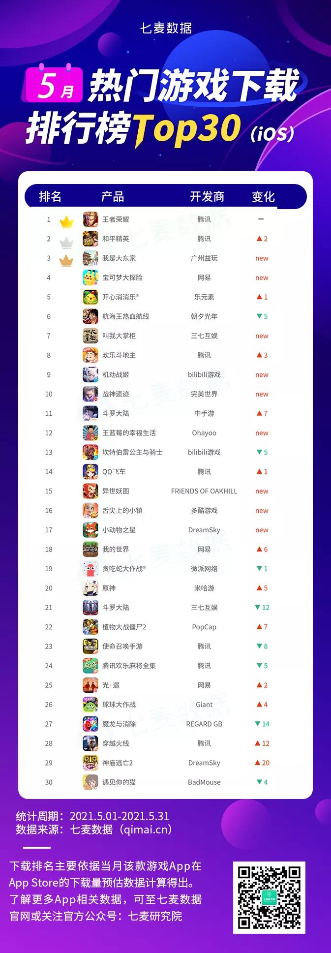 360游戏手机客户端_360手机平台游戏_端客户手机游戏360安全吗