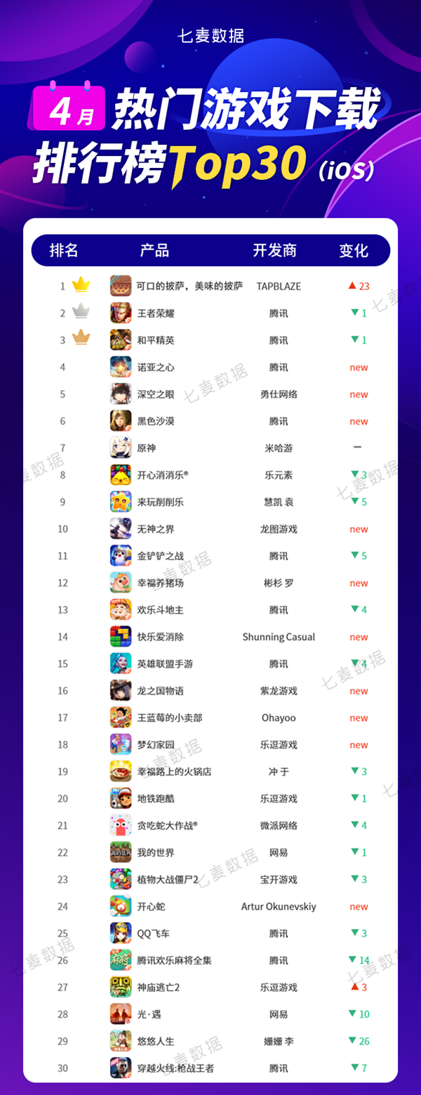 端客户手机游戏360安全吗_360手机平台游戏_360游戏手机客户端