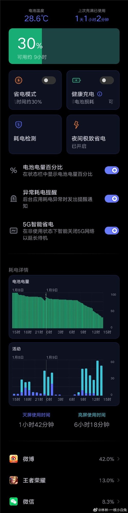 红米手机打游戏好吗_红米玩手机游戏好多广告_不玩游戏红米买哪一款手机