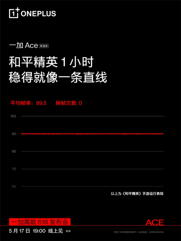 网络的手机游戏_不用网络的好游戏手机_网络手机好游戏用什么手柄