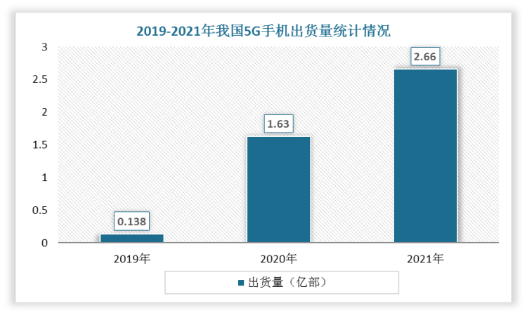 999元的手机玩游戏卡吗_游戏手机800～1000元_游戏9999