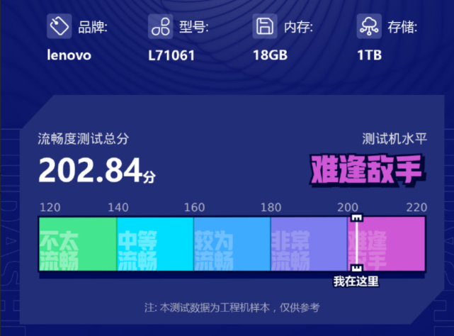 4g手机能装80个游戏吗_手机4g内存可以玩的大型游戏_4g手机能玩什么游戏