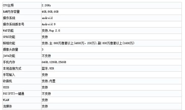 二千预算手机游戏机推荐_游戏电脑预算_最划算的游戏机