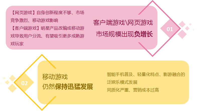 游戏手机安卓版_h游戏h游戏安卓游戏下载手机游戏_游戏安卓版