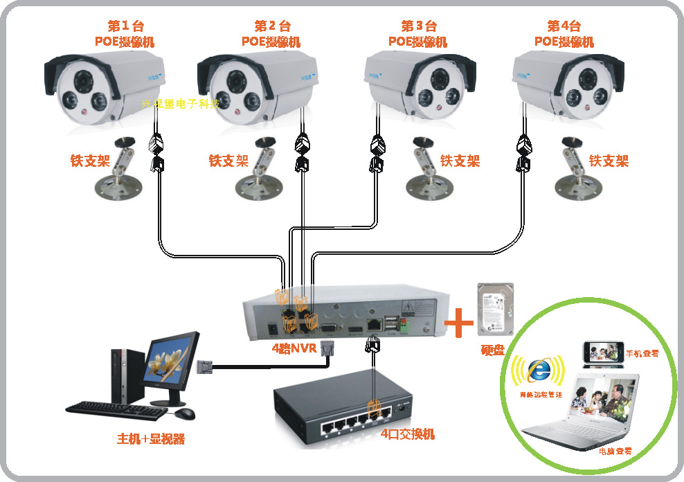 智能摄像机软件下载_免费360智能摄像机下载_360智能摄像机app下载