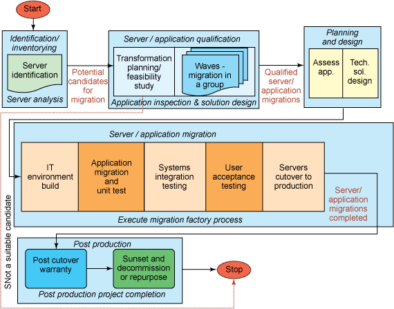 netframework3.5sp1是什么_netframework3.5sp1是什么_netframework3.5sp1是什么