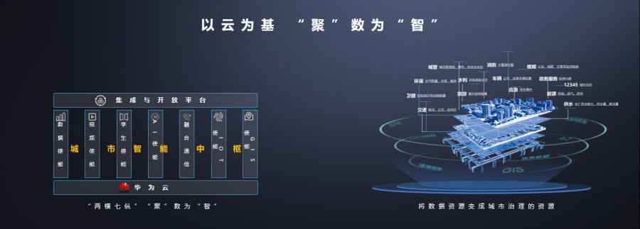 阿里云DataWorks_dataworks阿里云_dataworks阿里云