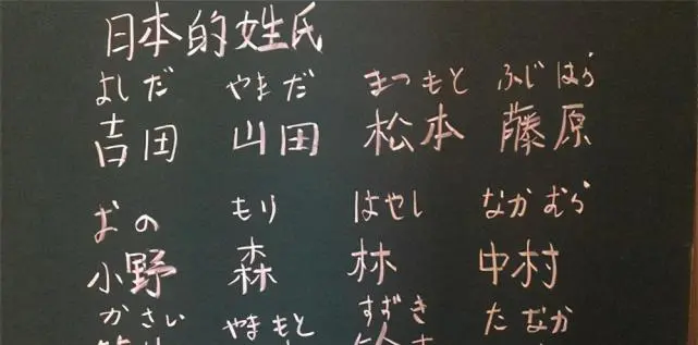 山本日先人为什么火_山本我你先人什么表情包_山本我r你先人