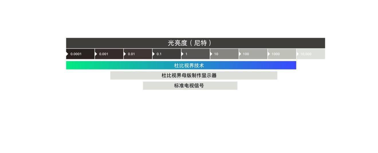 变暗屏幕热打手机游戏会怎么样_打游戏手机变热屏幕变暗_玩游戏手机变暗