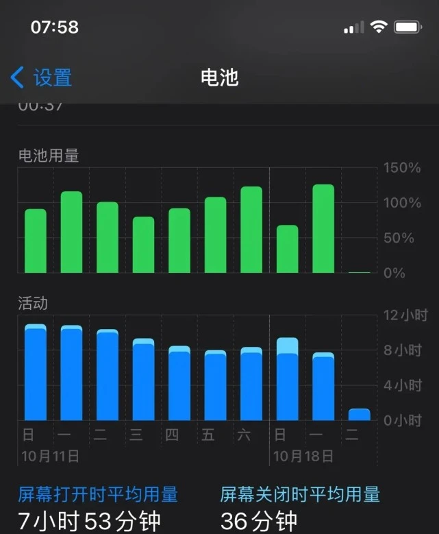 苹果11promax电池多少毫安_11promax电池毫安多少_电池毫安苹果