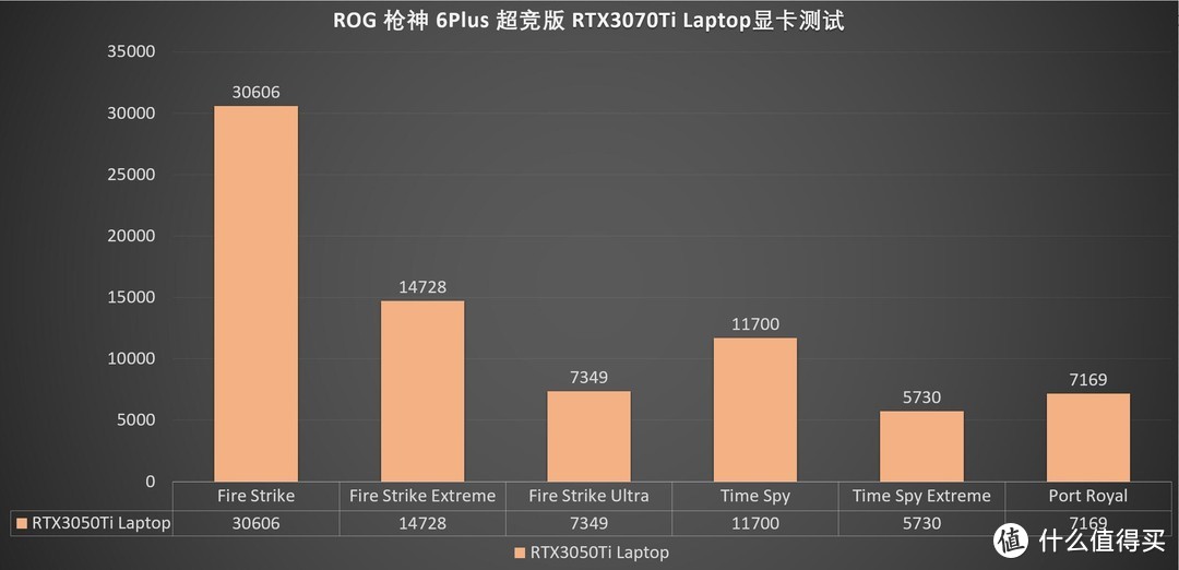 手机游戏平台_ausu游戏手机_手机游戏手游