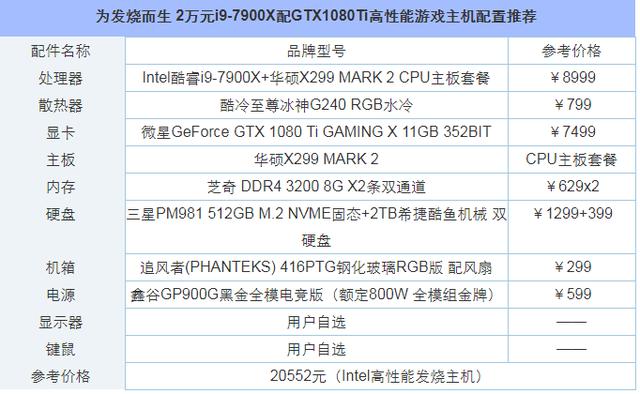 rog5游戏手机值得买吗_rog5是纯游戏手机吗_rog游戏手机5性价比