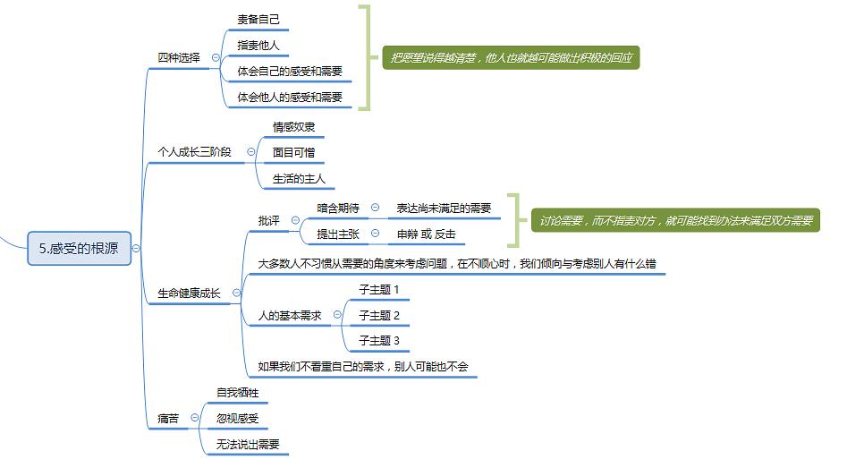 大学舍友都在玩游戏_大学宿舍有人打游戏怎么办_大学舍友一直借手机打游戏