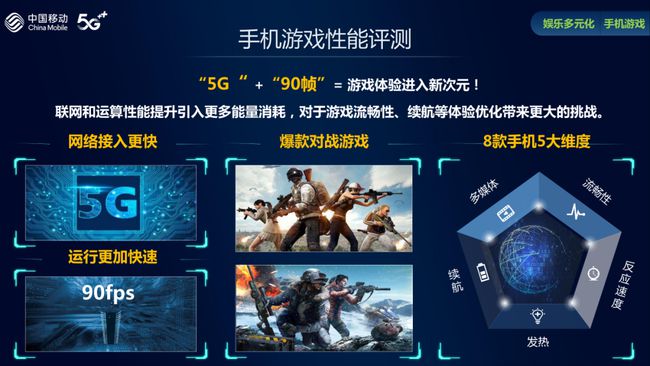 百元机能打游戏流畅的手机_能玩游戏手机_能打游戏的手机