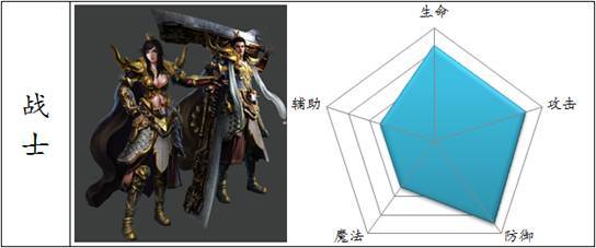 手机游戏rpg回合制单机_手机游戏rpg_h rpg游戏手机