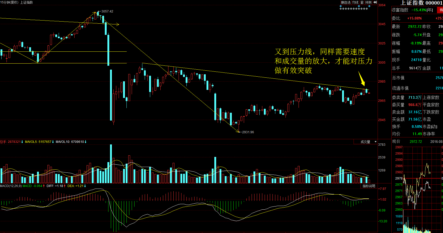 股票k线游戏_股票k线游戏软件_k线游戏手机版