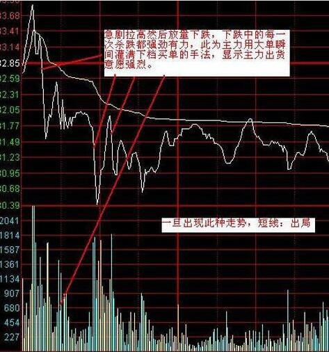 股票k线游戏软件_股票k线游戏_k线游戏手机版