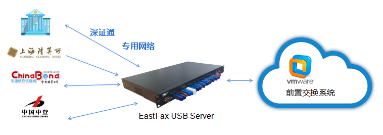 手机ps游戏平台_ps 5游戏怎么在手机上_ps游戏手机软件