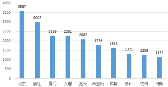 春香未来_春香未来_春香未来