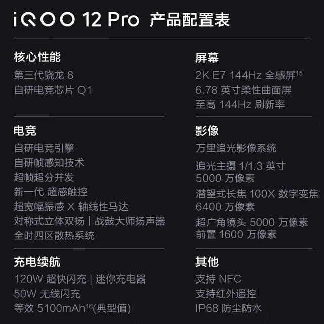 手机游戏ui尺寸_百元小尺寸游戏手机推荐_屏幕小的游戏手机