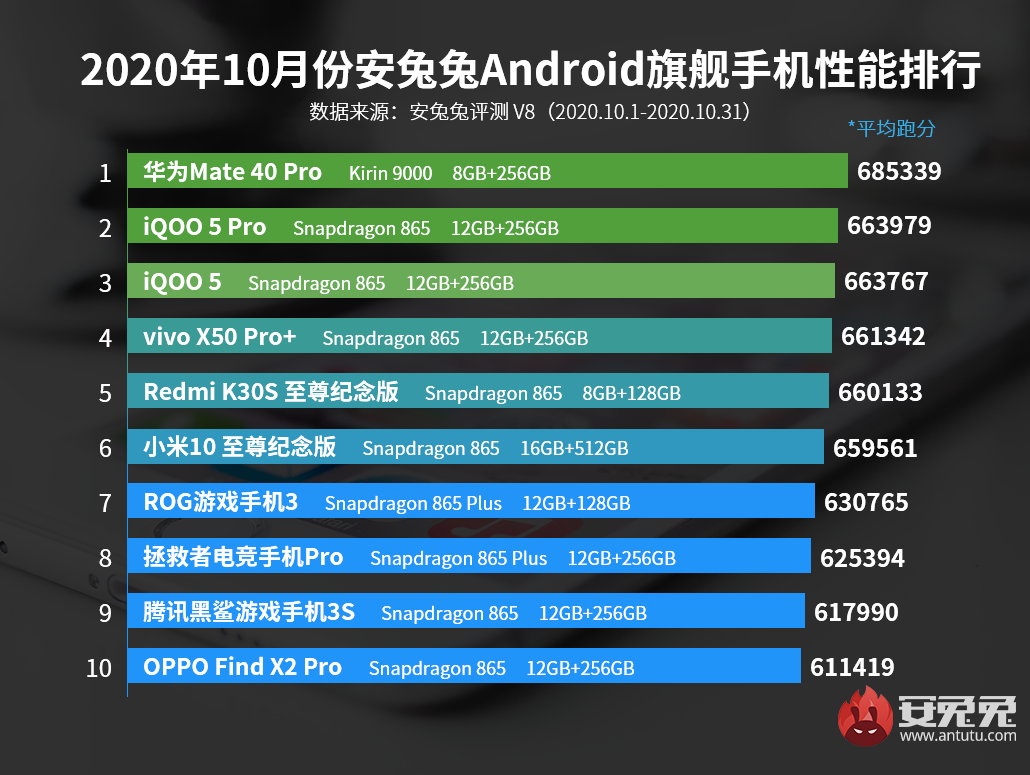 2600玩游戏的手机-2600手机：游戏爱好者的新宠