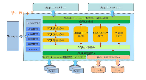 i77700相当于i5几代_i77700相当于i5几代_i77700相当于i5几代