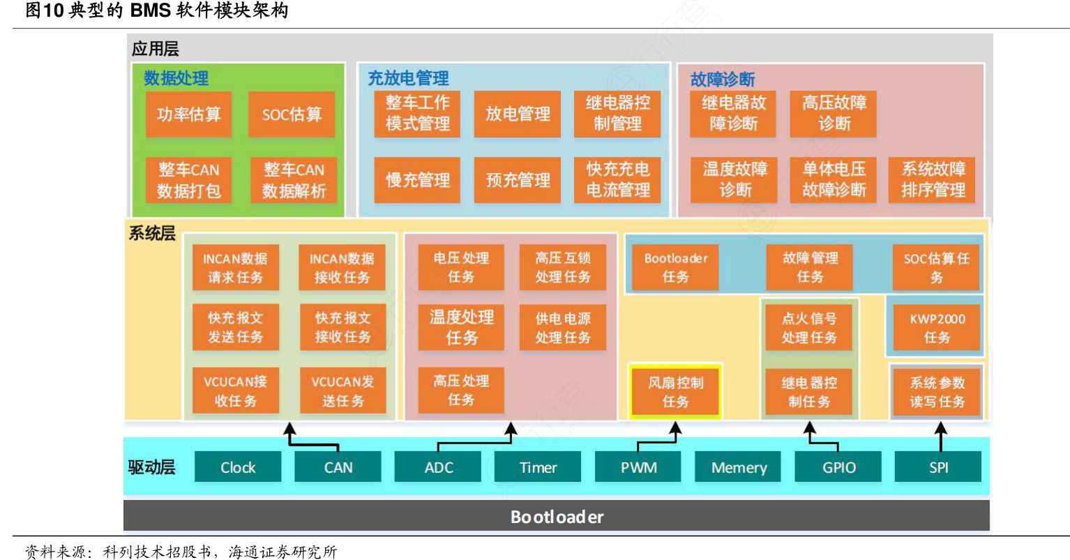 i77700相当于i5几代_i77700相当于i5几代_i77700相当于i5几代