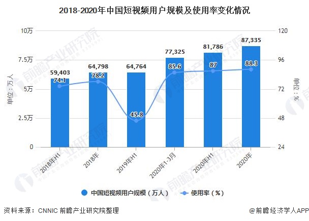国产手游世界排名_国内手机游戏排名_20年前国产手机游戏世界