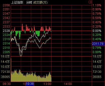 先张法后张法的异同_先张法和后张法的区别_先张法和后张法相比