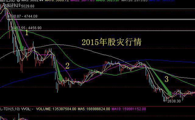 先张法和后张法的区别_先张法和后张法相比_先张法后张法的异同