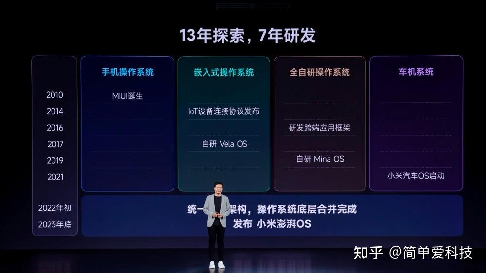感官游戏手机排行_感官游戏怎么样_感官类游戏有哪些