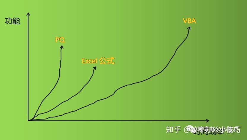idea合并git分支_idea合并git分支_idea合并git分支