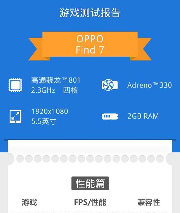 专用打游戏手机_服务器适合打什么游戏手机_专门打手游的手机
