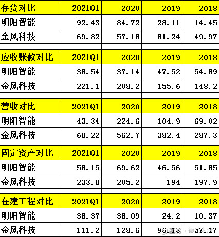 炒股软件游戏_炒股游戏手机_炒股手机游戏有哪些