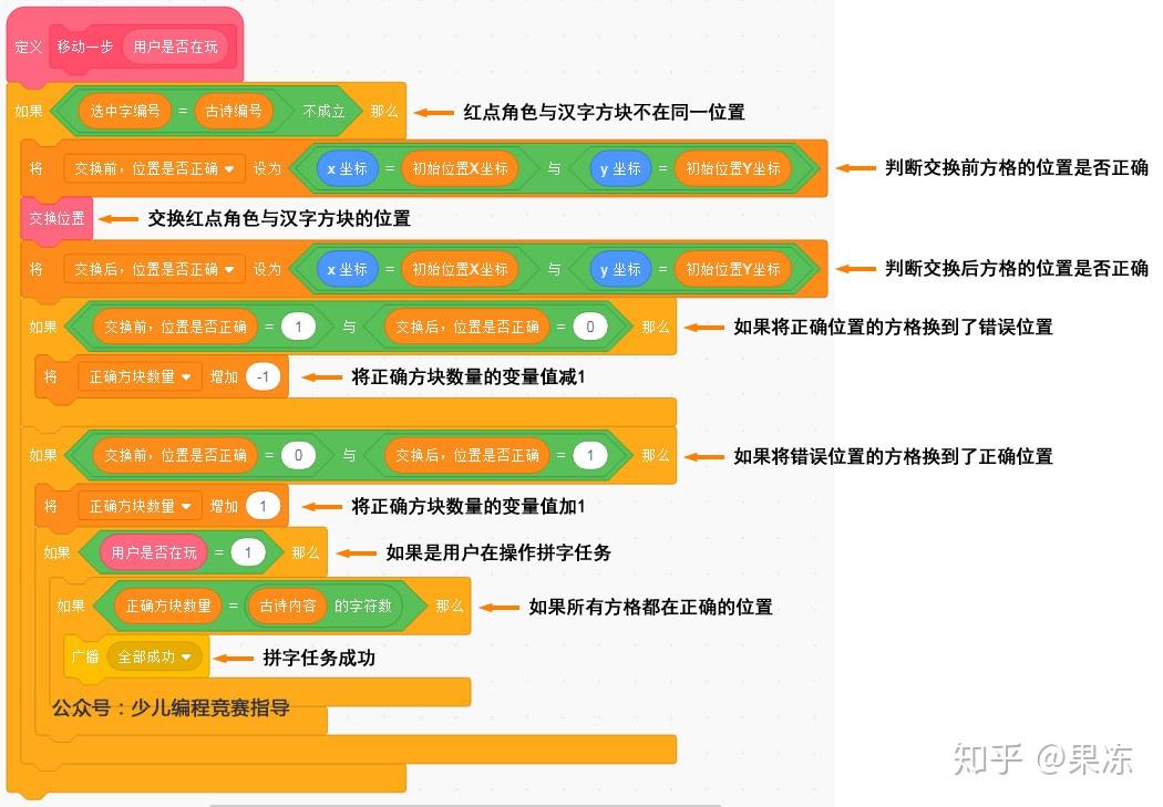 mysql创建存储过程_创建存储过程mysql语句_存储创建过程