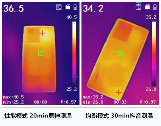 玩手机的游戏_玩手机游戏的平台_刚买的手机玩游戏就很热
