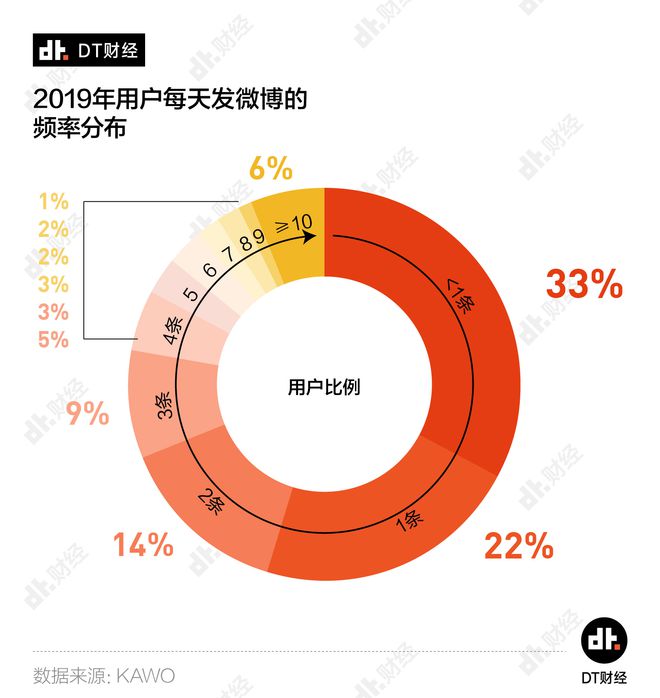 沉迷玩手机游戏孩子怎么教育_19岁孩子玩游戏沉迷手机_孩子沉迷手机和游戏家长感言